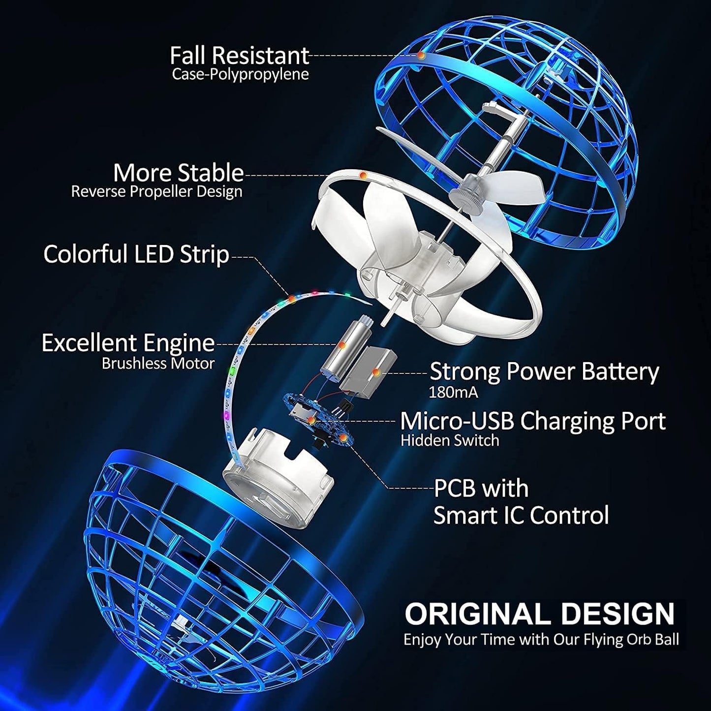 FlyNova Spinner Ball Toy
